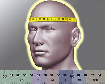 Comment choisir la bonne taille de casque